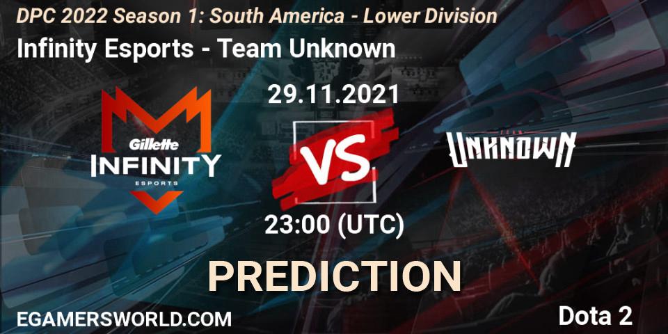 Infinity Esports vs Team Unknown: Match Prediction. 29.11.21, Dota 2, DPC 2022 Season 1: South America - Lower Division