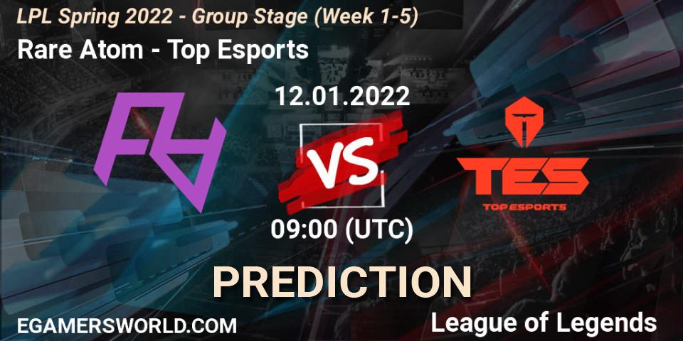Rare Atom vs Top Esports: Match Prediction. 12.01.2022 at 09:00, LoL, LPL Spring 2022 - Group Stage (Week 1-5)