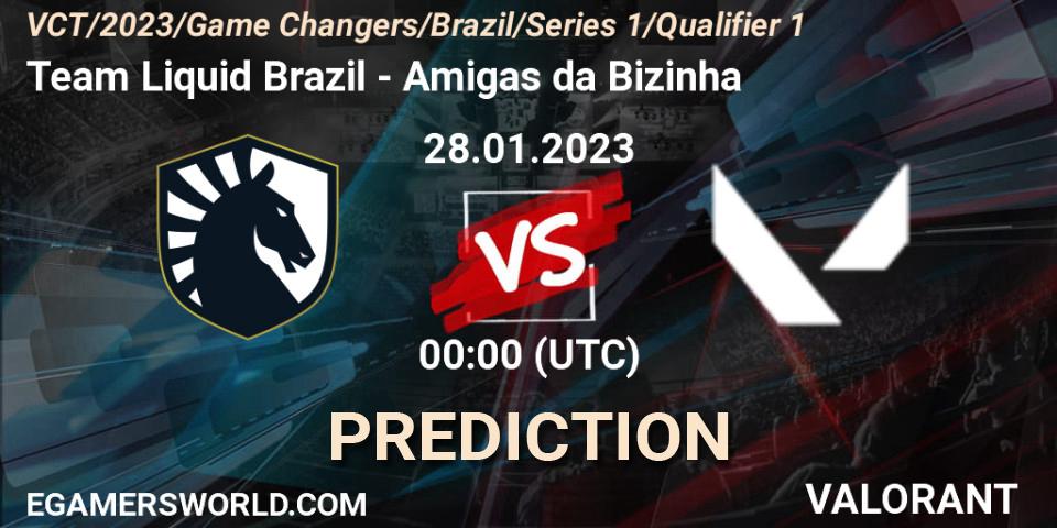 Team Liquid Brazil vs Amigas da Bizinha: Match Prediction. 27.01.2023 at 21:00, VALORANT, VCT 2023: Game Changers Brazil Series 1 - Qualifier 1