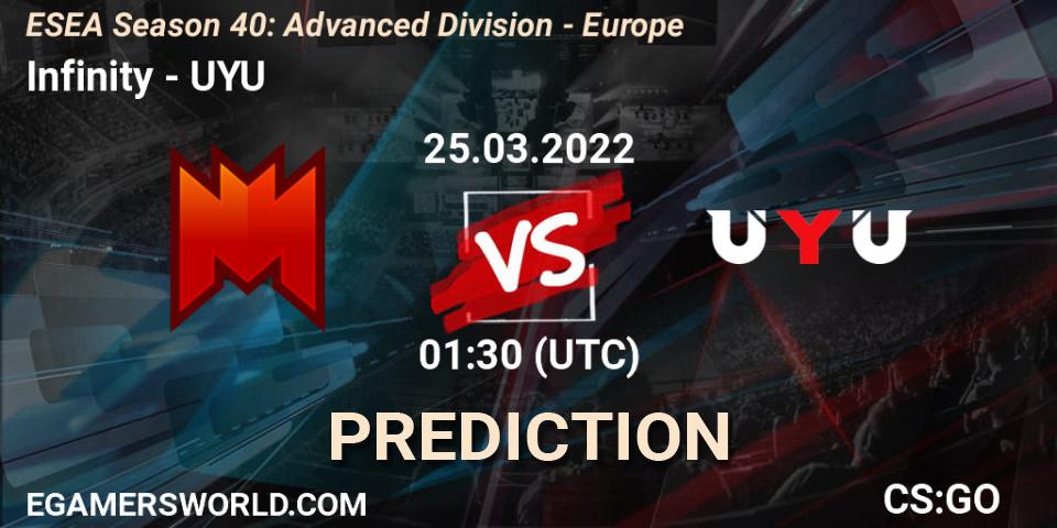 Infinity vs UYU: Match Prediction. 25.03.2022 at 01:30, Counter-Strike (CS2), ESEA Season 40: Advanced Division - North America