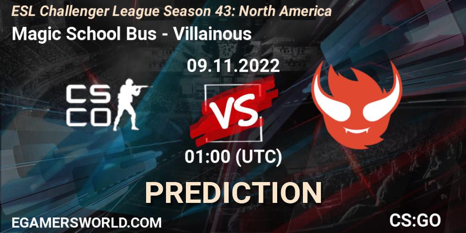 Magic School Bus vs Villainous: Match Prediction. 09.11.2022 at 01:00, Counter-Strike (CS2), ESL Challenger League Season 43: North America