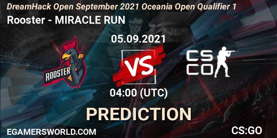 Rooster vs MIRACLE RUN: Match Prediction. 05.09.2021 at 04:15, Counter-Strike (CS2), DreamHack Open September 2021 Oceania Open Qualifier 1