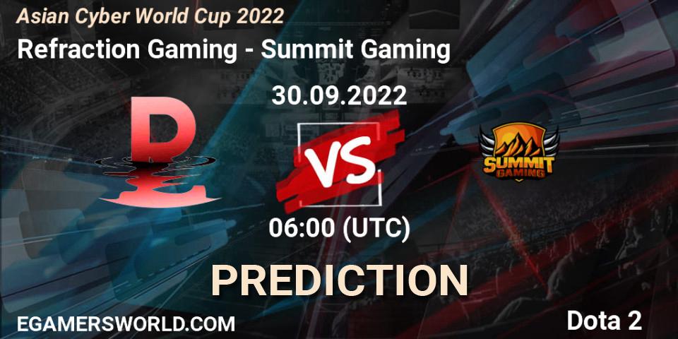 Refraction Gaming vs Summit Gaming: Match Prediction. 30.09.2022 at 06:07, Dota 2, Asian Cyber World Cup 2022