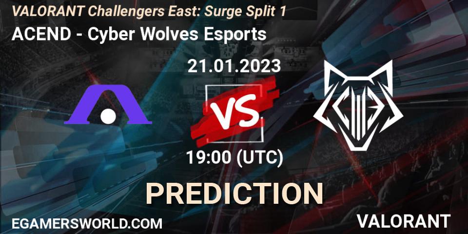 ACEND vs Cyber Wolves Esports: Match Prediction. 21.01.23, VALORANT, VALORANT Challengers 2023 East: Surge Split 1