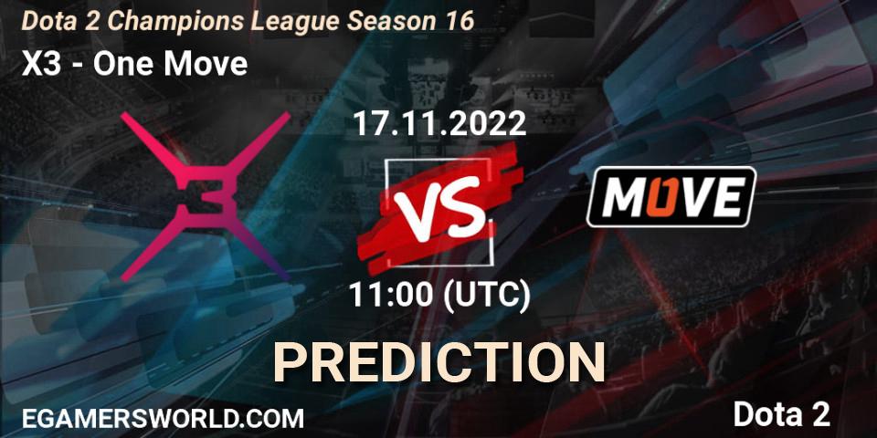 X3 vs One Move: Match Prediction. 17.11.2022 at 11:01, Dota 2, Dota 2 Champions League Season 16