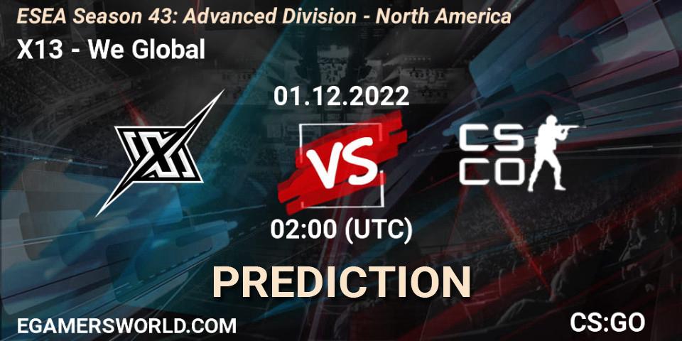 X13 vs We Global: Match Prediction. 01.12.2022 at 02:00, Counter-Strike (CS2), ESEA Season 43: Advanced Division - North America