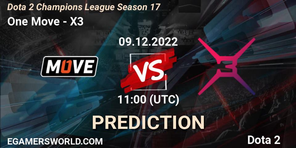 One Move vs X3: Match Prediction. 09.12.22, Dota 2, Dota 2 Champions League Season 17