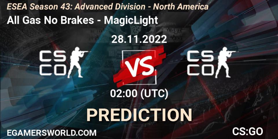 All Gas No Brakes vs MagicLight: Match Prediction. 28.11.22, CS2 (CS:GO), ESEA Season 43: Advanced Division - North America
