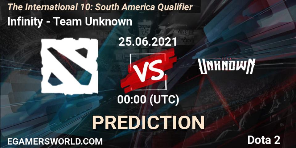 Infinity Esports vs Team Unknown: Match Prediction. 24.06.2021 at 23:12, Dota 2, The International 10: South America Qualifier