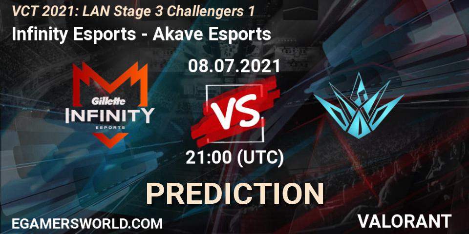 Infinity Esports vs Akave Esports: Match Prediction. 08.07.2021 at 21:00, VALORANT, VCT 2021: LAN Stage 3 Challengers 1
