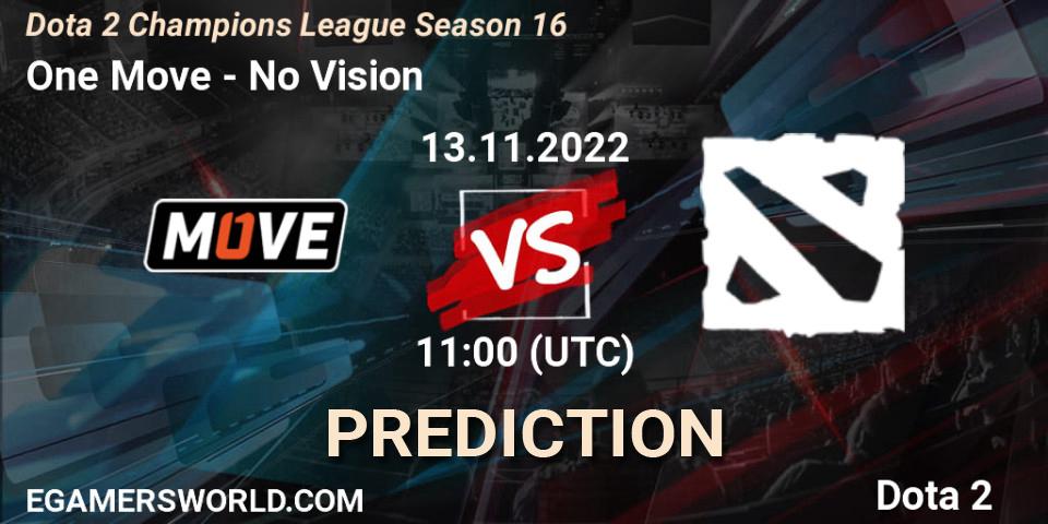 One Move vs No Vision: Match Prediction. 13.11.2022 at 11:00, Dota 2, Dota 2 Champions League Season 16