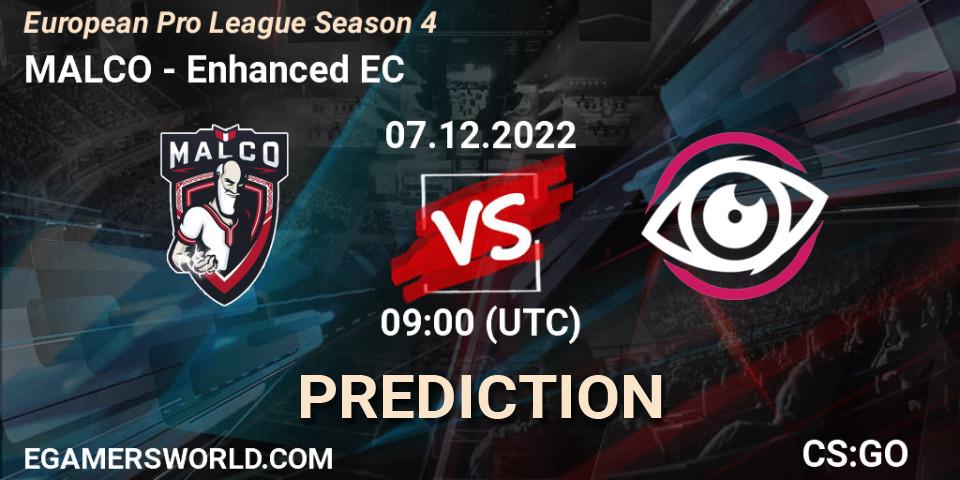 MALCO vs Enhanced EC: Match Prediction. 07.12.2022 at 09:00, Counter-Strike (CS2), European Pro League Season 4