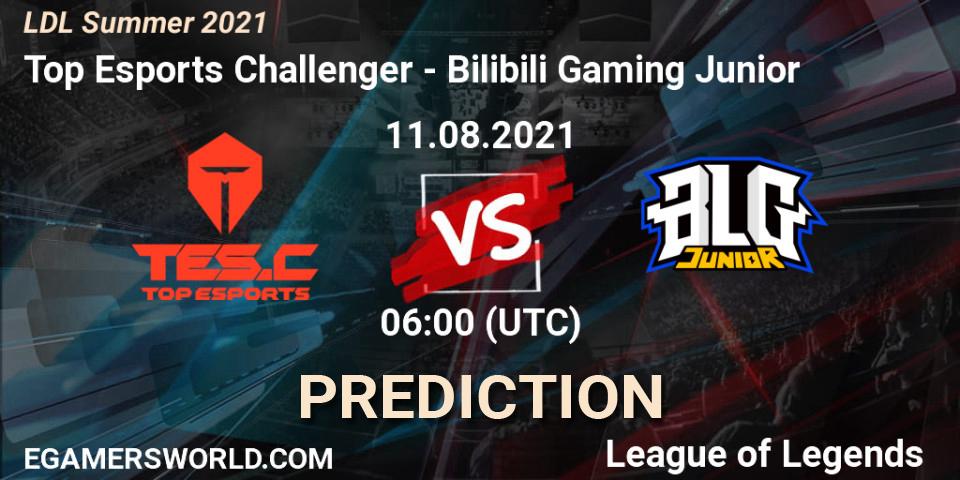 Top Esports Challenger vs Bilibili Gaming Junior: Match Prediction. 11.08.21, LoL, LDL Summer 2021