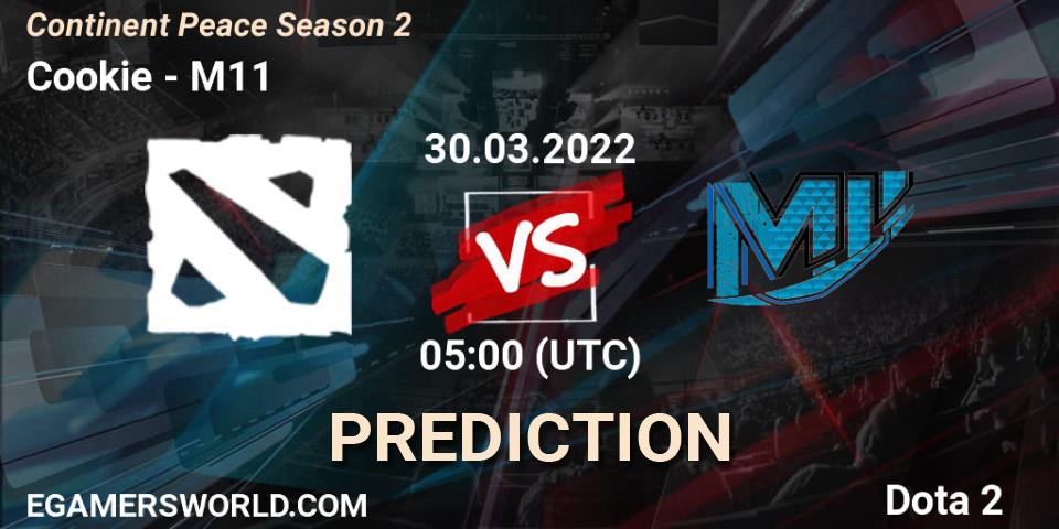 Cookie vs M11: Match Prediction. 03.04.2022 at 05:15, Dota 2, Continent Peace Season 2 