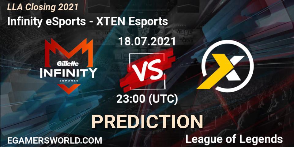Infinity eSports vs XTEN Esports: Match Prediction. 18.07.2021 at 23:00, LoL, LLA Closing 2021