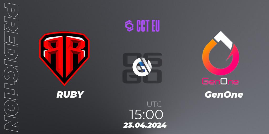 RUBY vs GenOne: Match Prediction. 23.04.24, CS2 (CS:GO), CCT Season 2 Europe Series 2 Closed Qualifier