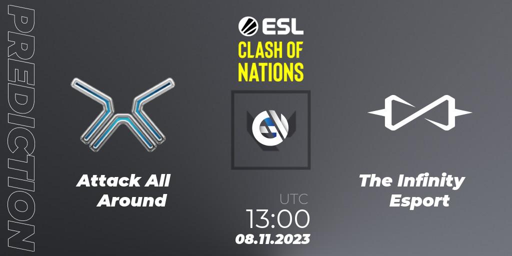 Attack All Around vs The Infinity Esport: Match Prediction. 08.11.2023 at 13:00, VALORANT, ESL Clash of Nations 2023 - Thailand Closed Qualifier