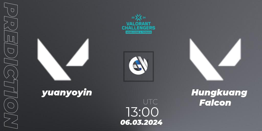 yuanyoyin vs Hungkuang Falcon: Match Prediction. 06.03.2024 at 13:00, VALORANT, VALORANT Challengers Hong Kong and Taiwan 2024: Split 1