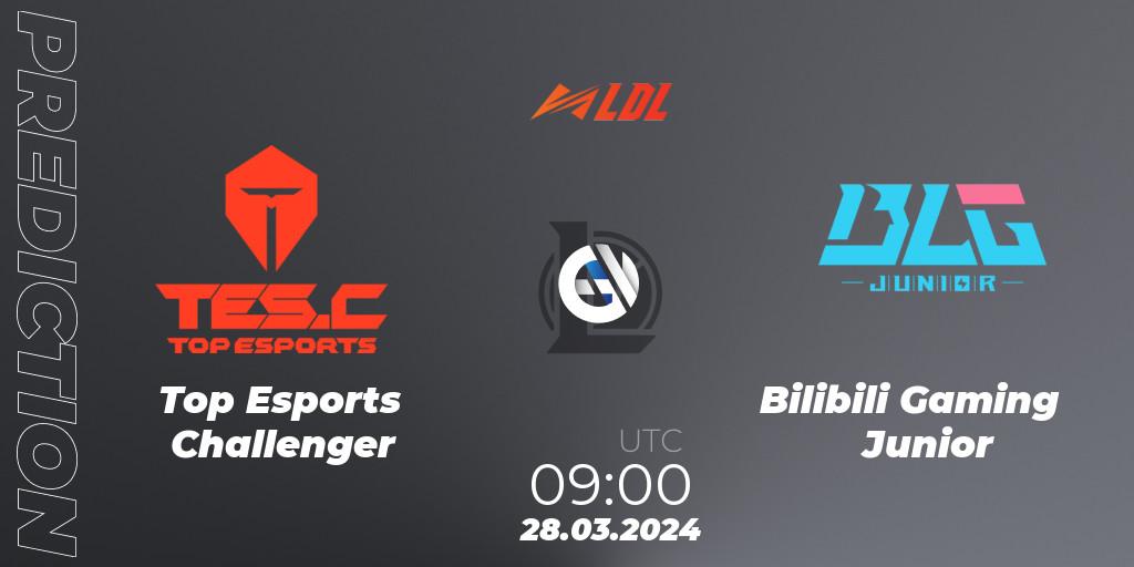 Top Esports Challenger vs Bilibili Gaming Junior: Match Prediction. 28.03.24, LoL, LDL 2024 - Stage 2