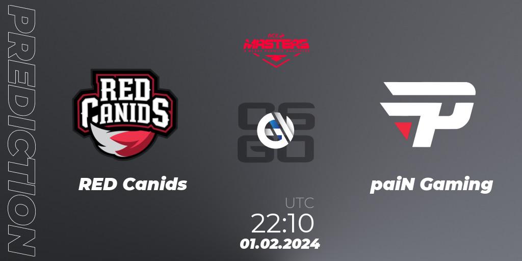 RED Canids vs paiN Gaming: Match Prediction. 01.02.24, CS2 (CS:GO), ACE South American Masters Spring 2024 - A BLAST Premier Qualifier