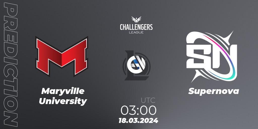 Maryville University vs Supernova: Match Prediction. 18.03.2024 at 03:00, LoL, NACL 2024 Spring - Playoffs
