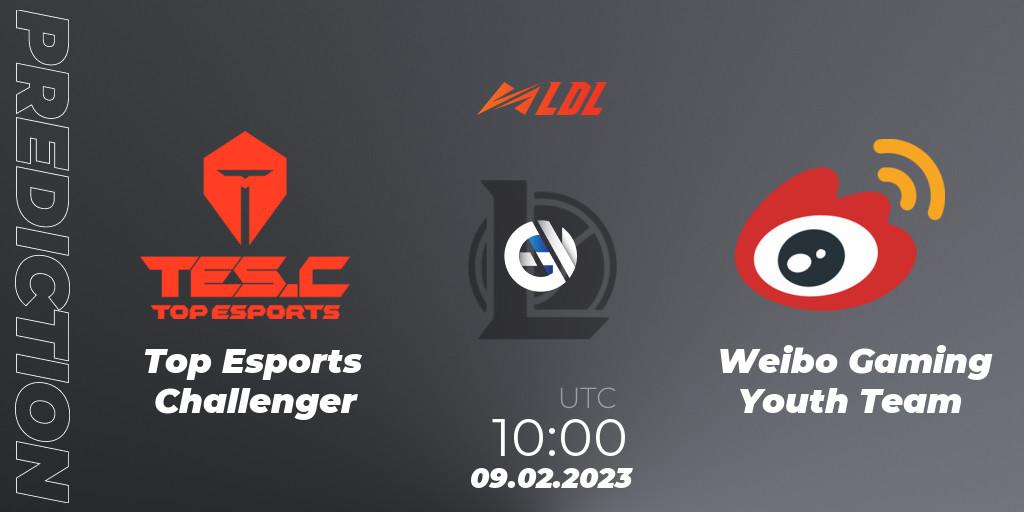Top Esports Challenger vs Weibo Gaming Youth Team: Match Prediction. 09.02.23, LoL, LDL 2023 - Swiss Stage
