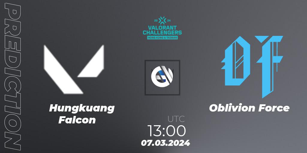 Hungkuang Falcon vs Oblivion Force: Match Prediction. 07.03.24, VALORANT, VALORANT Challengers Hong Kong and Taiwan 2024: Split 1