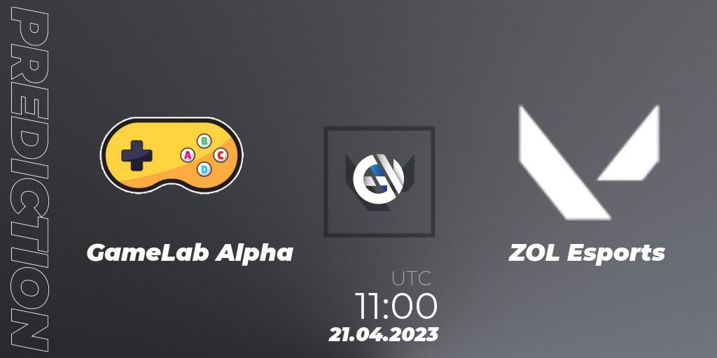 GameLab Alpha vs ZOL Esports: Match Prediction. 20.04.23, VALORANT, VALORANT Challengers 2023: Philippines Split 2 - Group stage