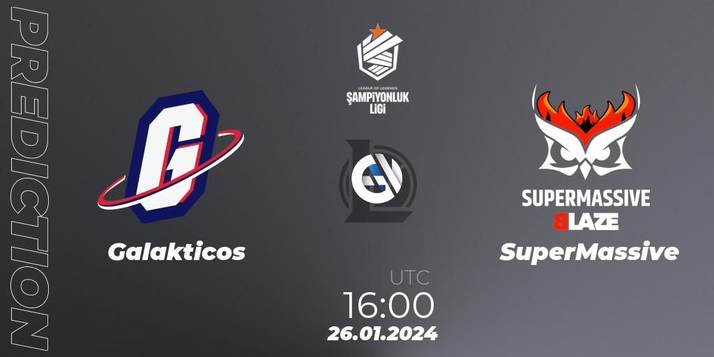 Galakticos vs SuperMassive: Match Prediction. 26.01.2024 at 20:00, LoL, TCL Winter 2024