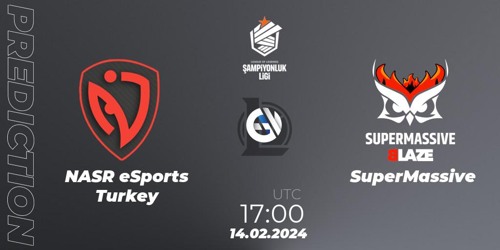 NASR eSports Turkey vs SuperMassive: Match Prediction. 14.02.24, LoL, TCL Winter 2024