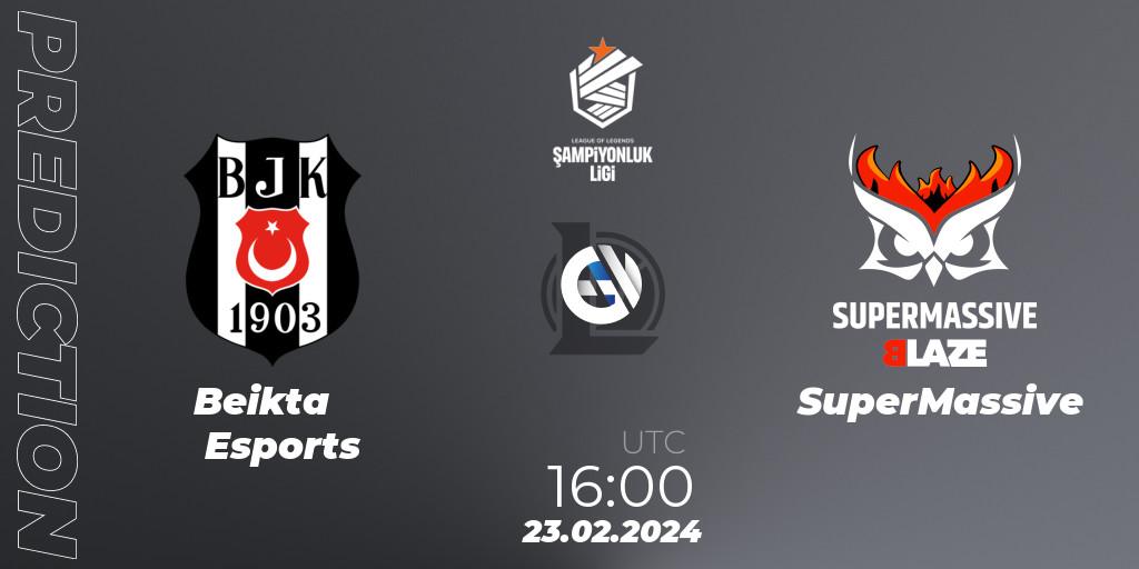 Beşiktaş Esports vs SuperMassive: Match Prediction. 23.02.24, LoL, TCL Winter 2024