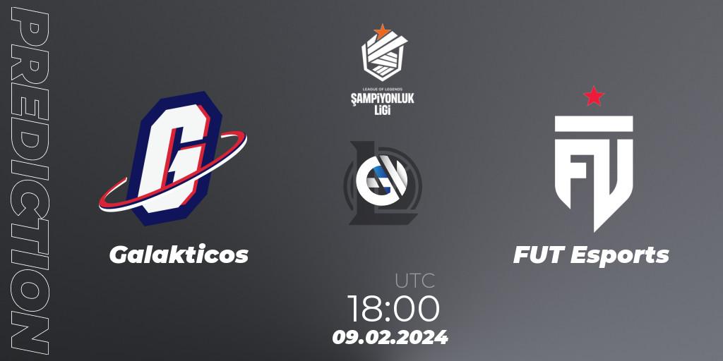 Galakticos vs FUT Esports: Match Prediction. 09.02.2024 at 18:00, LoL, TCL Winter 2024