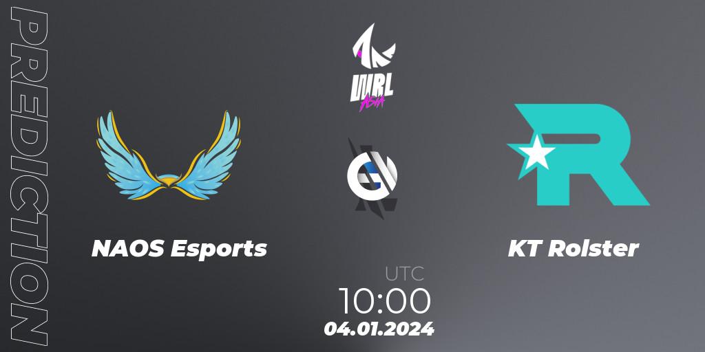 NAOS Esports vs KT Rolster: Match Prediction. 04.01.24, Wild Rift, WRL Asia 2023 - Season 2: Asia-Pacific Conference