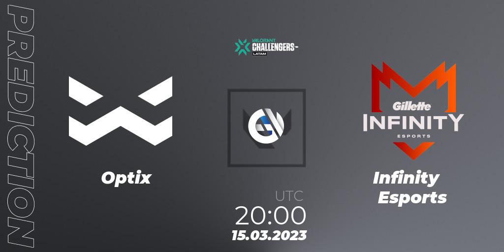 Optix vs Infinity Esports: Match Prediction. 15.03.2023 at 20:00, VALORANT, VALORANT Challengers 2023: LAS Split 1