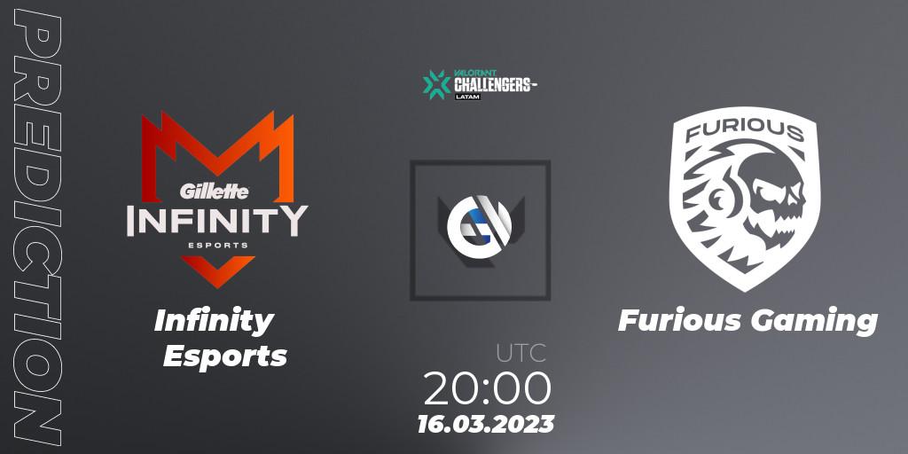 Infinity Esports vs Furious Gaming: Match Prediction. 16.03.2023 at 20:00, VALORANT, VALORANT Challengers 2023: LAS Split 1