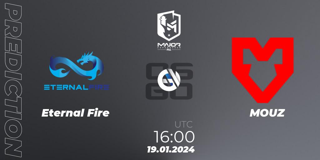 Eternal Fire vs MOUZ: Match Prediction. 19.01.24, CS2 (CS:GO), PGL CS2 Major Copenhagen 2024: European Qualifier B