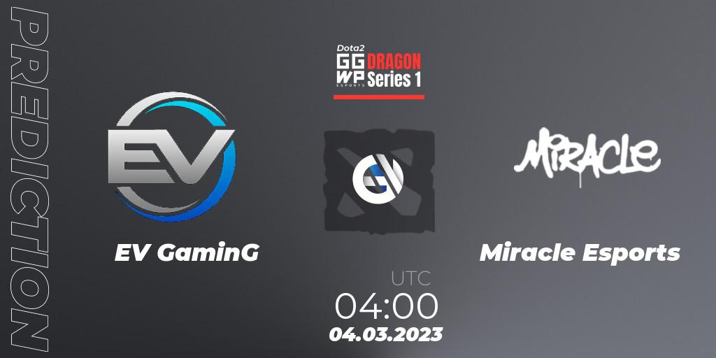 EV GaminG vs Miracle Esports: Match Prediction. 04.03.2023 at 04:19, Dota 2, GGWP Dragon Series 1