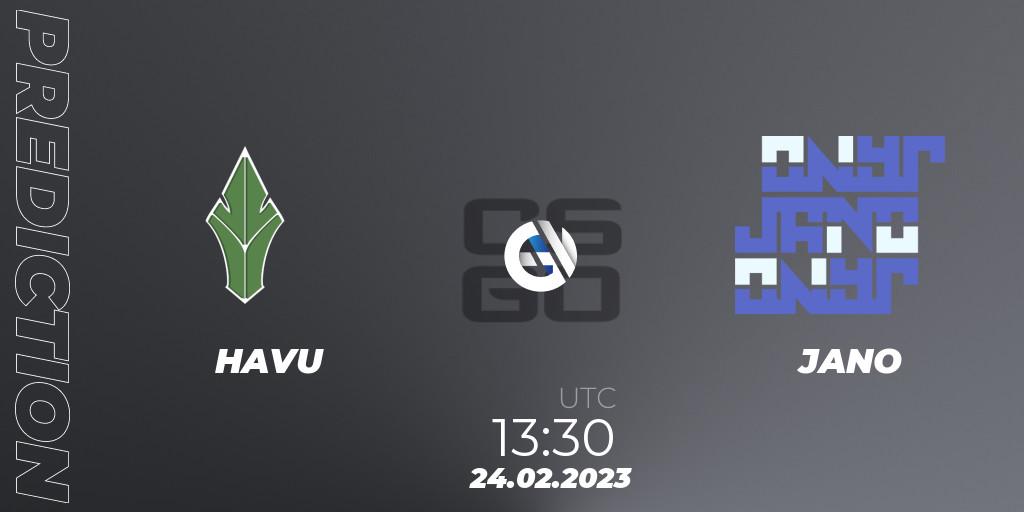 HAVU vs JANO: Match Prediction. 24.02.2023 at 13:30, Counter-Strike (CS2), Pelaajat.com Series Showoff: Spring 2023
