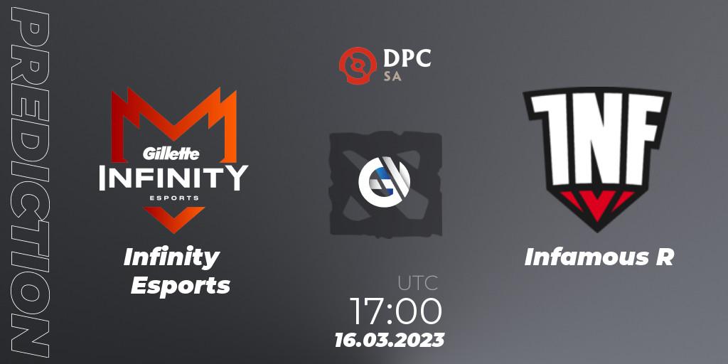 Infinity Esports vs Infamous R: Match Prediction. 16.03.23, Dota 2, DPC 2023 Tour 2: SA Division I (Upper)