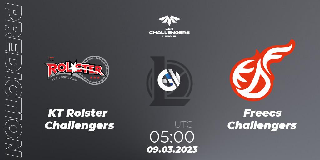 KT Rolster Challengers vs Freecs Challengers: Match Prediction. 09.03.2023 at 05:00, LoL, LCK Challengers League 2023 Spring