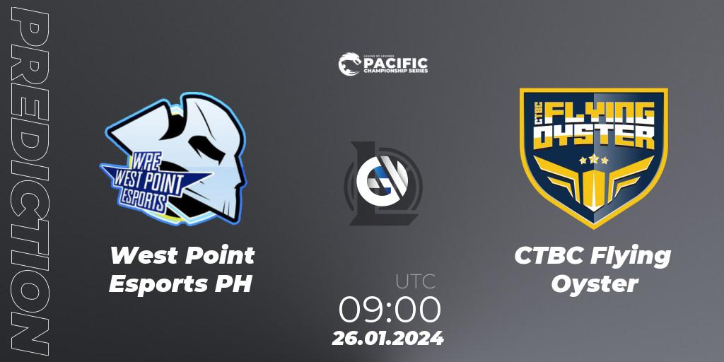 West Point Esports PH vs CTBC Flying Oyster: Match Prediction. 26.01.24, LoL, PCS Spring 2024