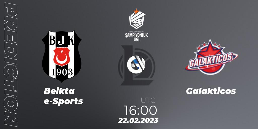 Beşiktaş e-Sports vs Galakticos: Match Prediction. 22.02.2023 at 16:00, LoL, TCL Winter 2023 - Group Stage