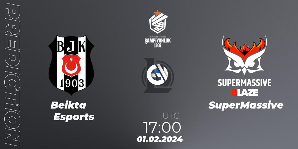 Beşiktaş Esports vs SuperMassive: Match Prediction. 01.02.24, LoL, TCL Winter 2024