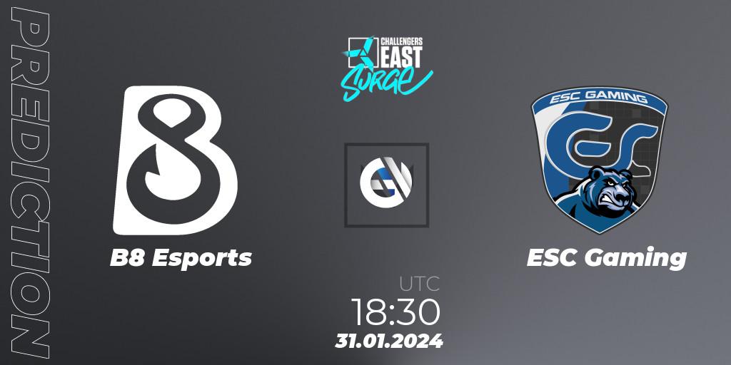 B8 Esports vs ESC Gaming: Match Prediction. 31.01.24, VALORANT, VALORANT Challengers 2024 East: Surge Split 1