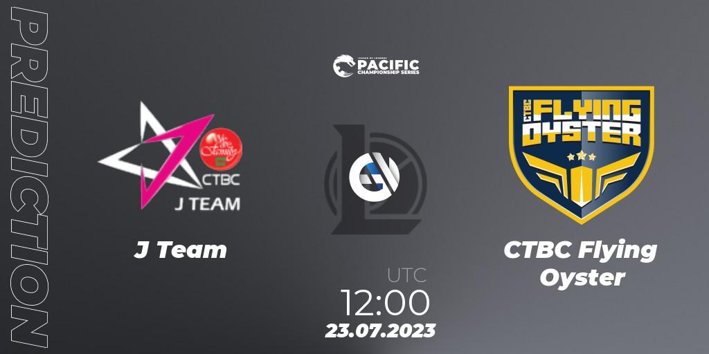 J Team vs CTBC Flying Oyster: Match Prediction. 23.07.2023 at 12:00, LoL, PACIFIC Championship series Group Stage