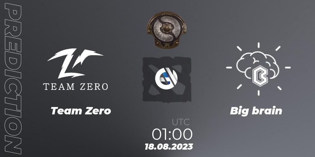Team Zero vs Big brain: Match Prediction. 18.08.2023 at 00:59, Dota 2, The International 2023 - China Qualifier