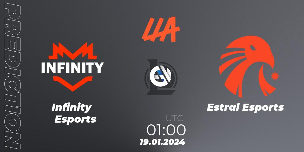 Infinity Esports vs Estral Esports: Match Prediction. 19.01.24, LoL, LLA 2024 Opening Group Stage