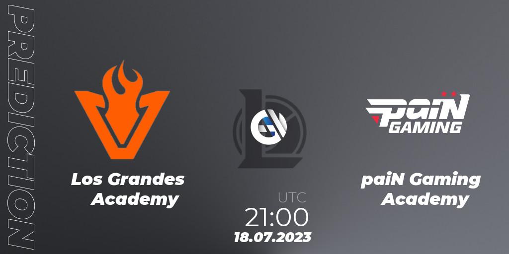 Los Grandes Academy vs paiN Gaming Academy: Match Prediction. 18.07.2023 at 21:00, LoL, CBLOL Academy Split 2 2023 - Group Stage