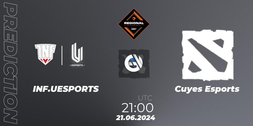 INF.UESPORTS vs Cuyes Esports: Match Prediction. 21.06.2024 at 21:00, Dota 2, RES Regional Series: LATAM #3