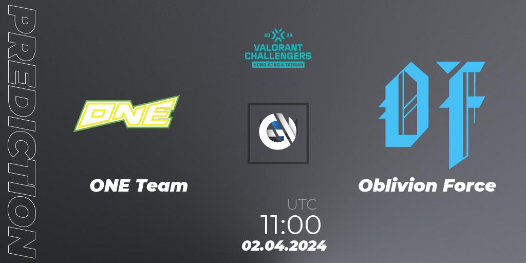 ONE Team vs Oblivion Force: Match Prediction. 02.04.24, VALORANT, VALORANT Challengers Hong Kong and Taiwan 2024: Split 1